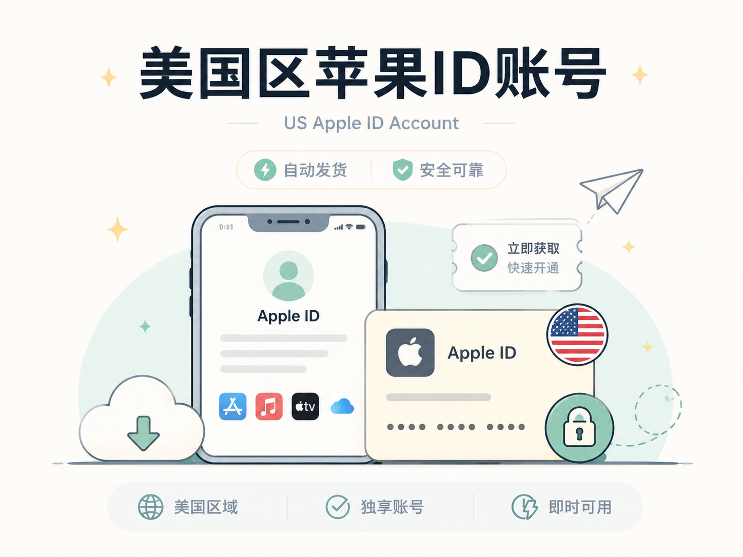 美区Apple ID